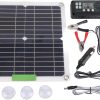 200 Watt 12V Portable Solar Panel Kit | Monocrystalline Solar Panel with Solar Charge Controller | Fast Charging QC3.0 USB-C | Ideal for Car Automotive Boat Marine RV Camping