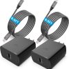 45W Super Fast Charger Type C, 2 PACK 45 Watt USB-C PD/PPS Wall Charging Block for Samsung Galaxy S23 Ultra/S23+/S22 Ultra/S22+/S22/S20 Ultra/Note 10 Plus, Galaxy Tab S8(with 2x 6.6ft Cable)